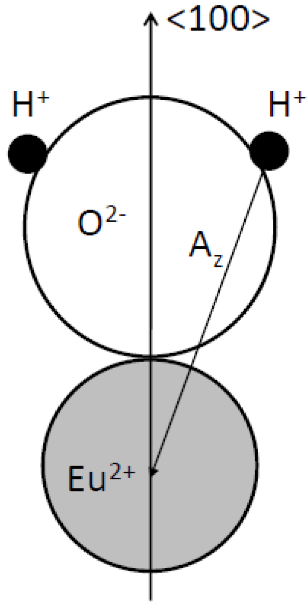 Materials 04 01034 g028 1024