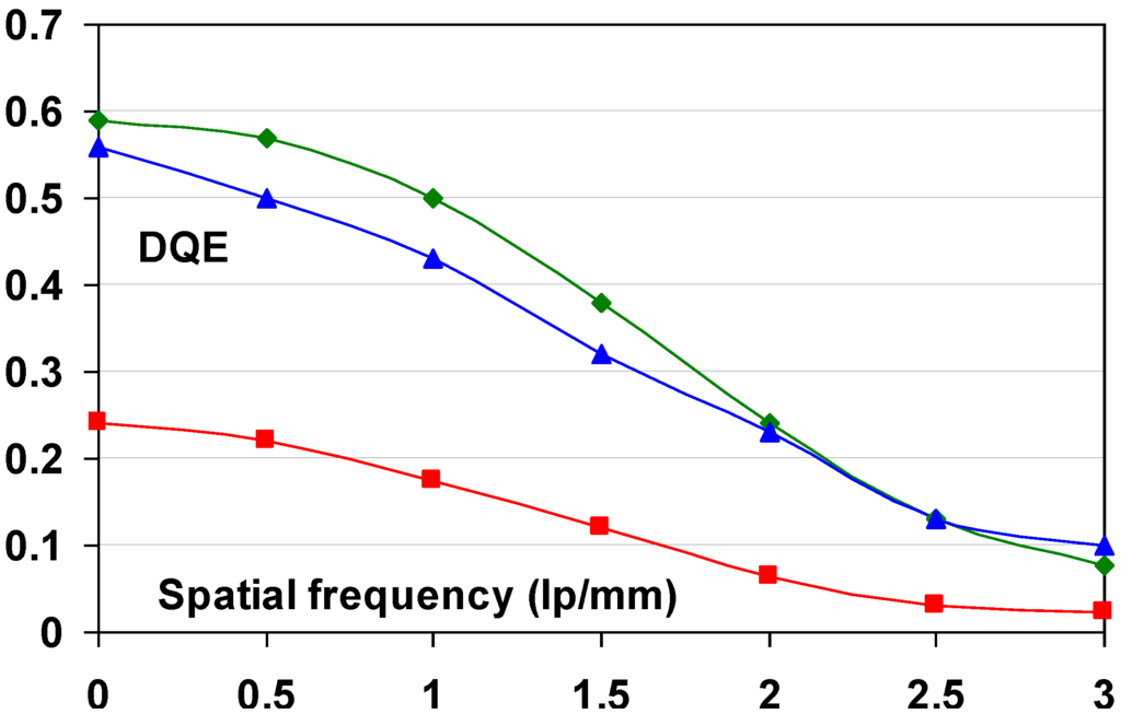 Materials 04 01034 g035 1024