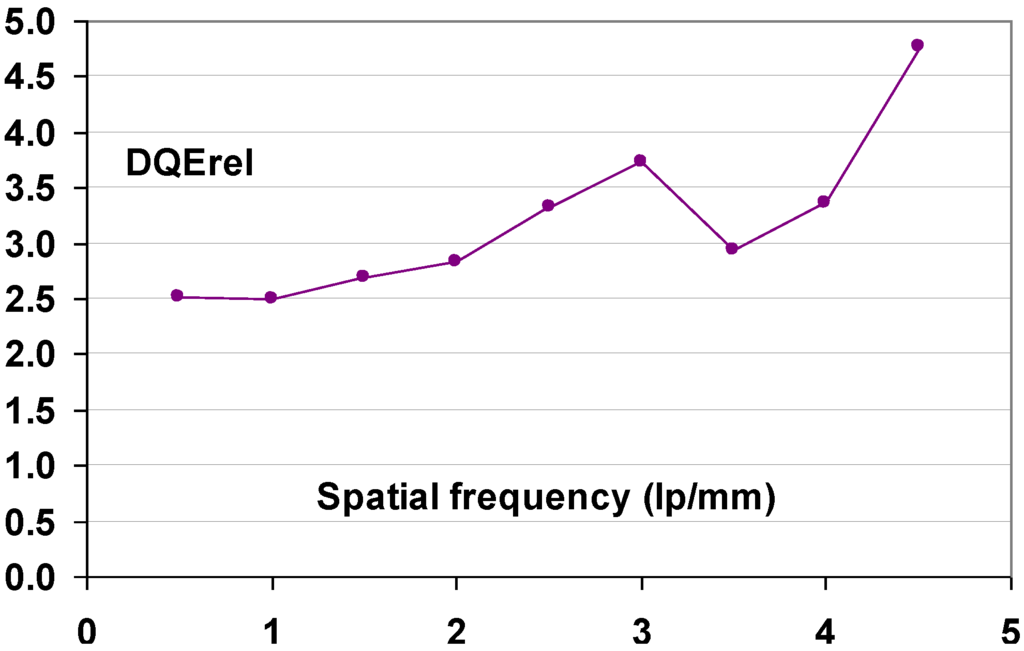 Materials 04 01034 g038 1024