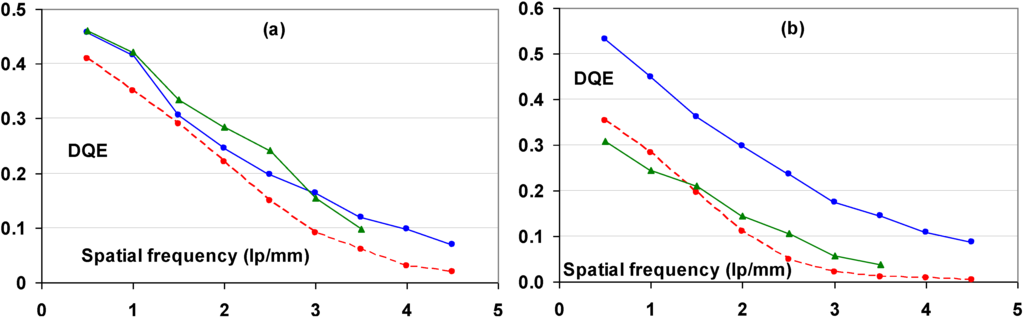 Materials 04 01034 g039 1024