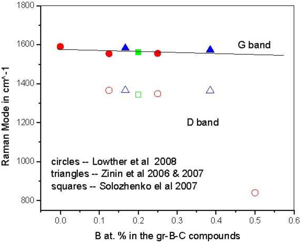 Materials 04 01104 g001 1024