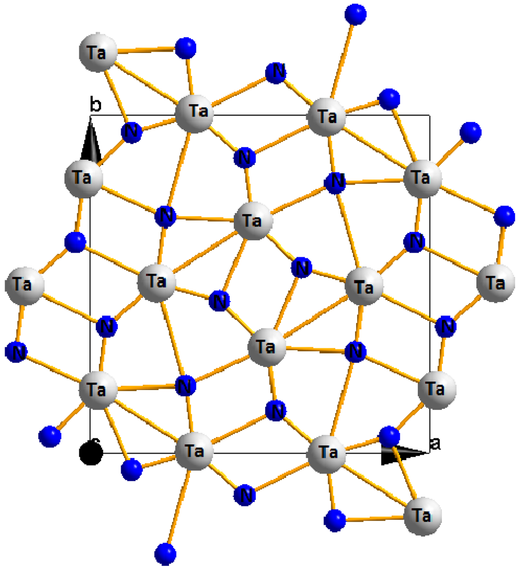 Materials 04 01104 g004 1024