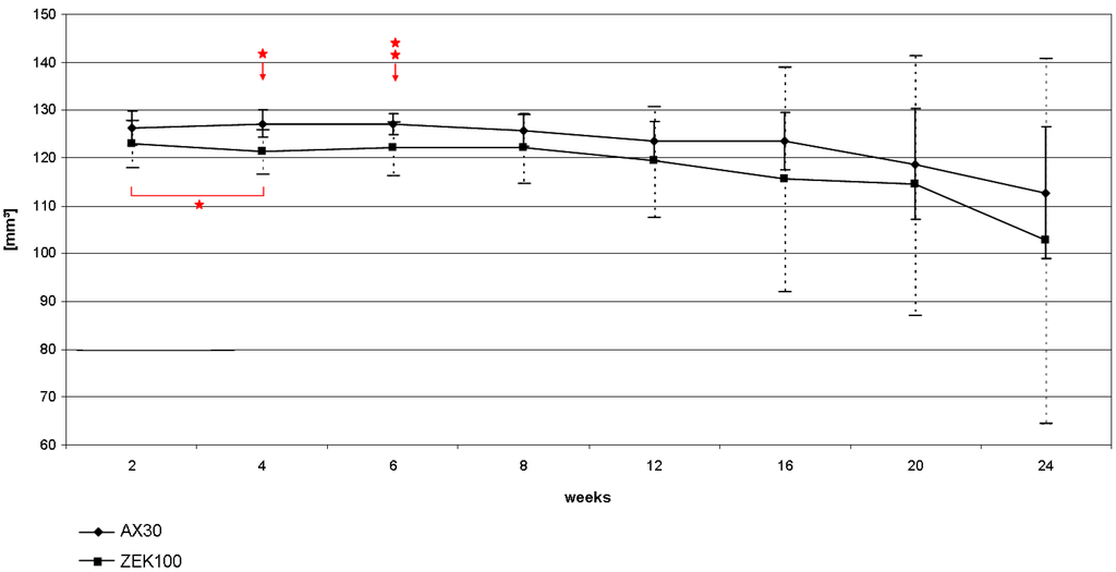 Materials 04 01144 g001 1024