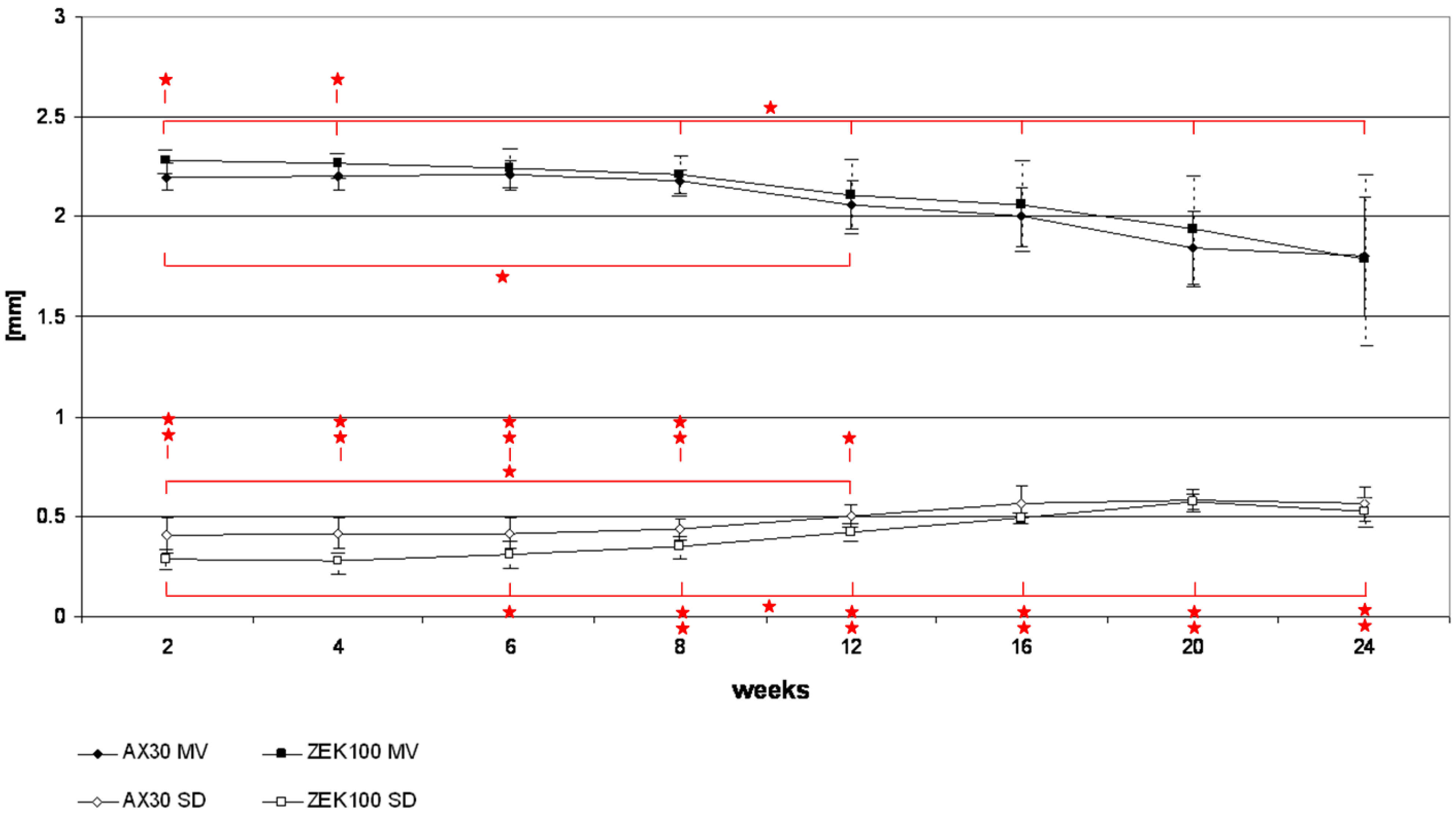 Materials 04 01144 g004