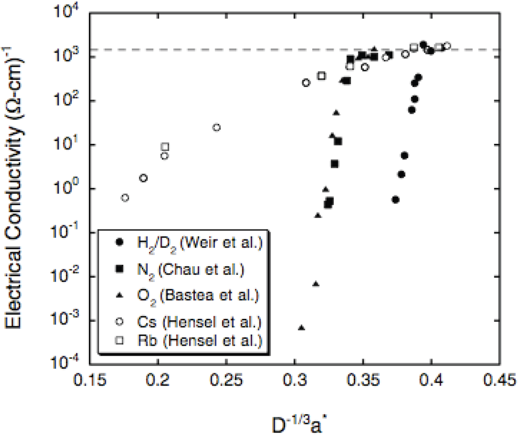 Materials 04 01168 g001 1024