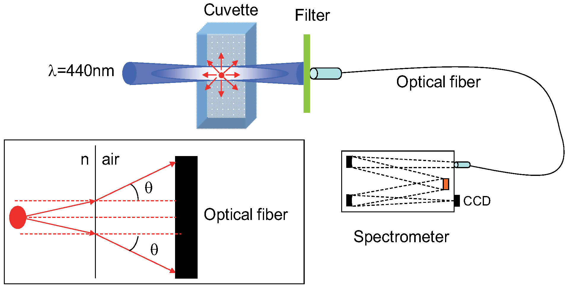Materials 04 01182 g001