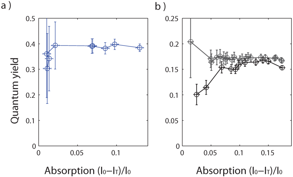 Materials 04 01182 g005 1024