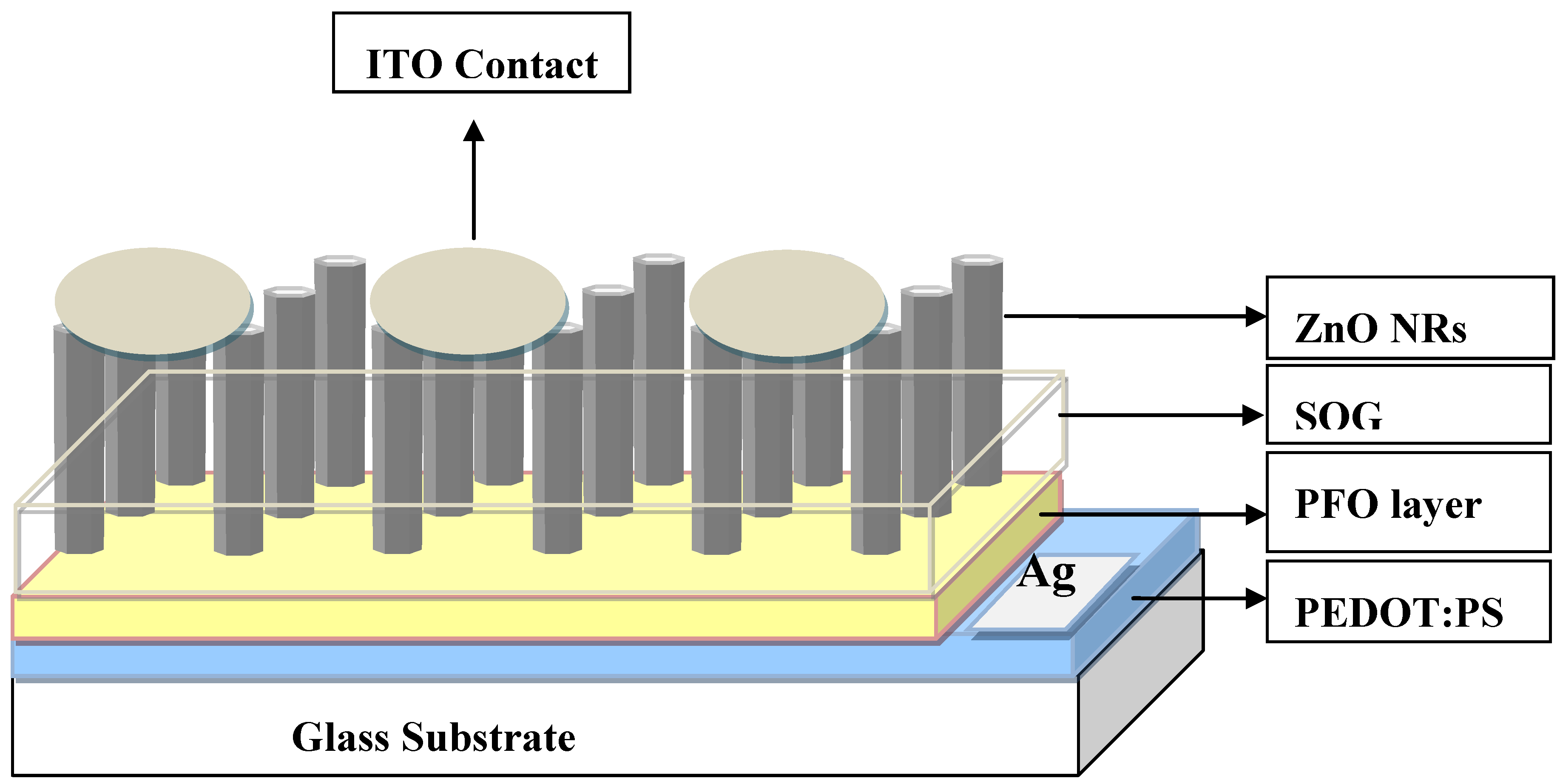 Materials 04 01260 g002