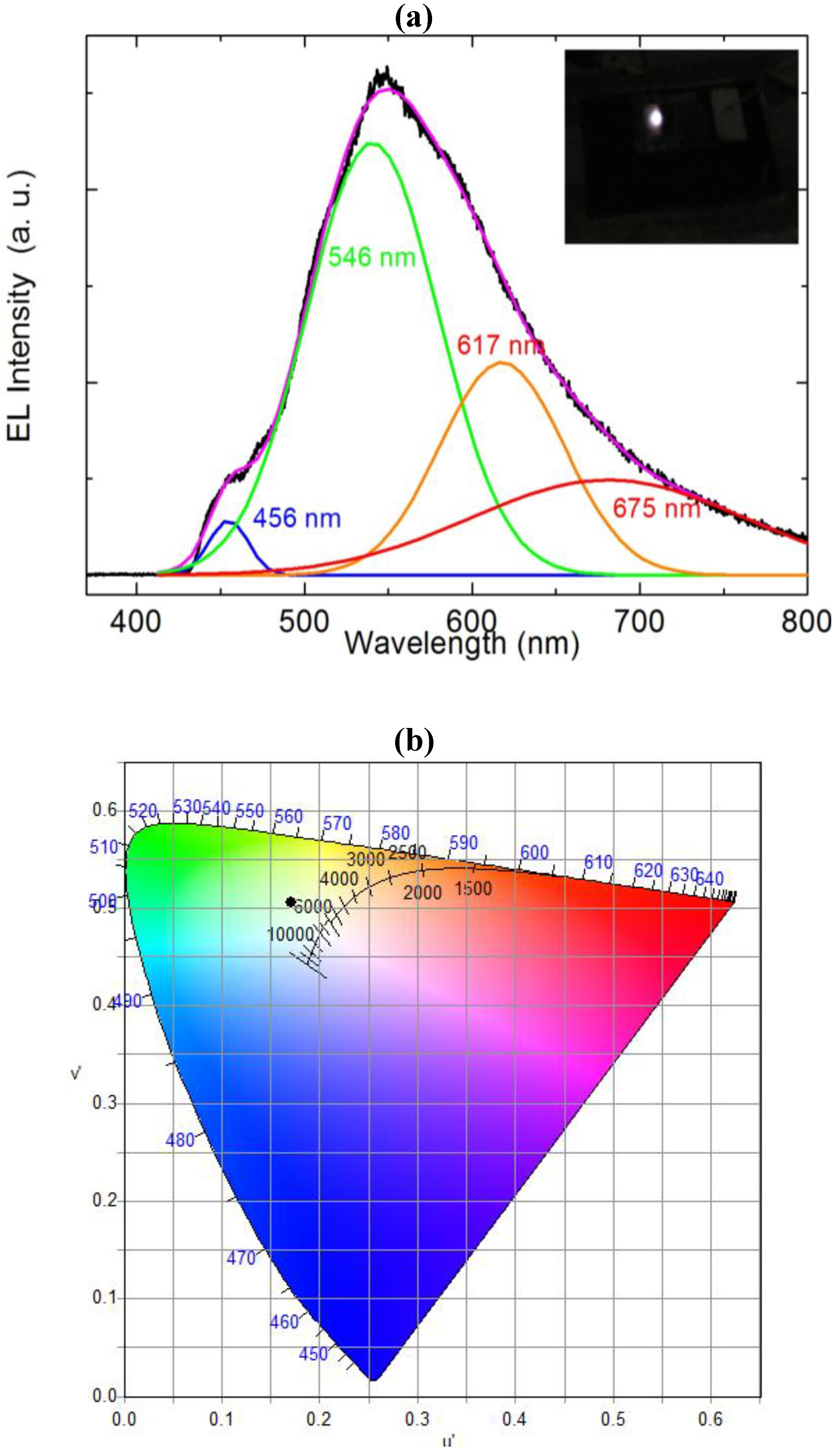 Materials 04 01260 g003