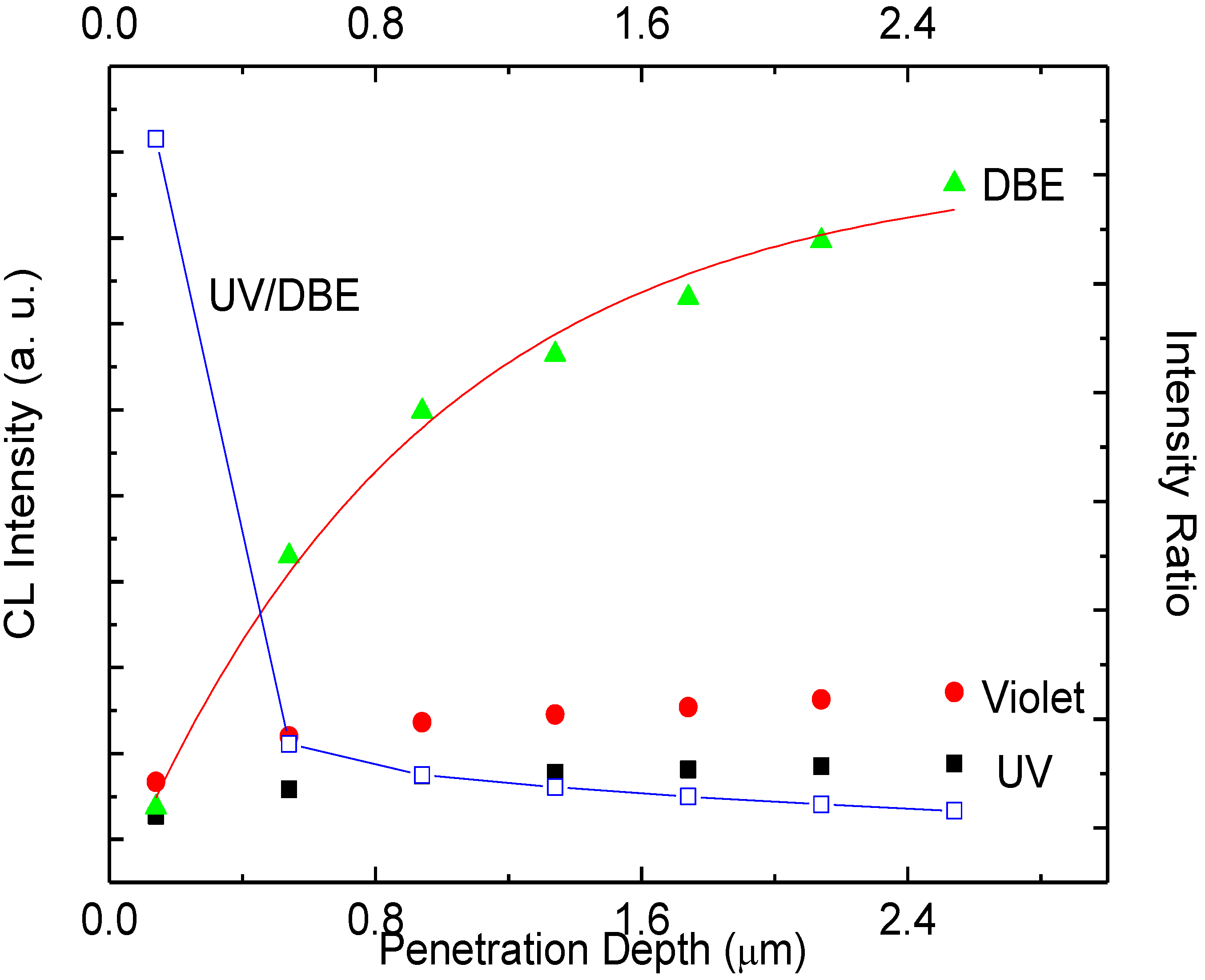 Materials 04 01260 g006