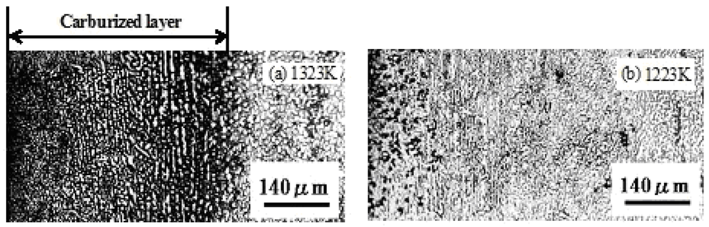 Materials 04 01309 g008 1024