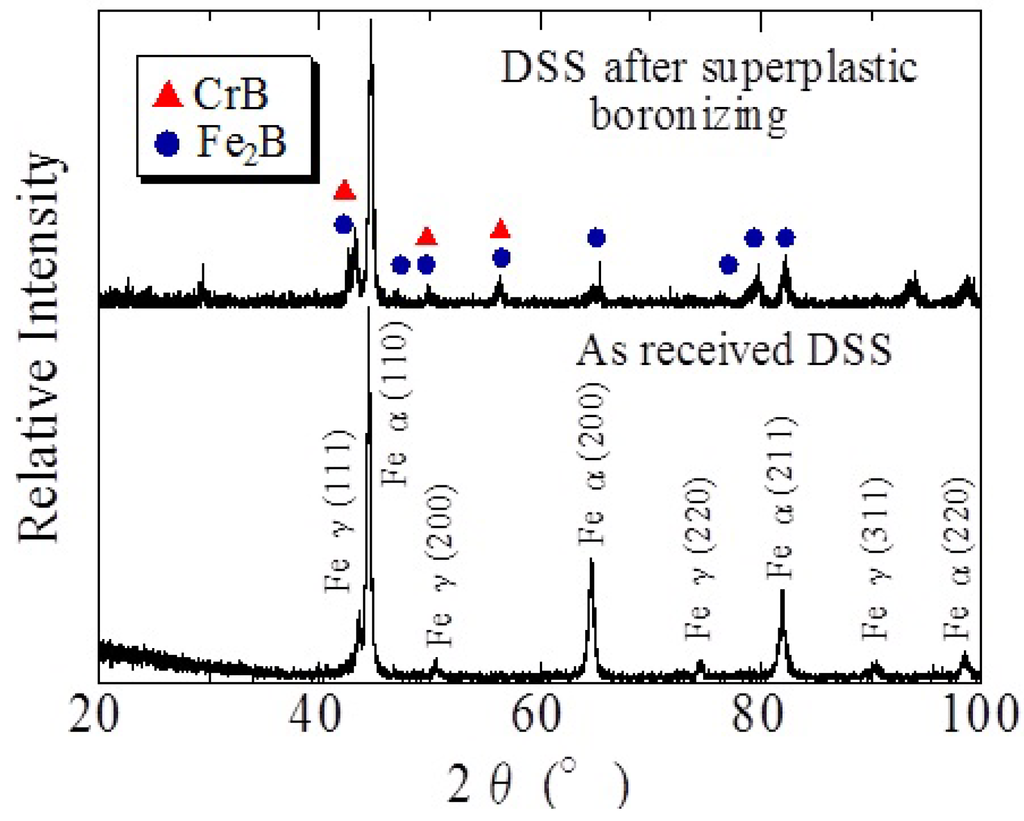 Materials 04 01309 g013 1024