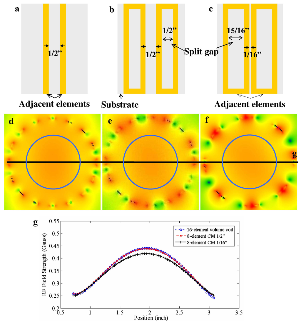 Materials 04 01333 g002 1024