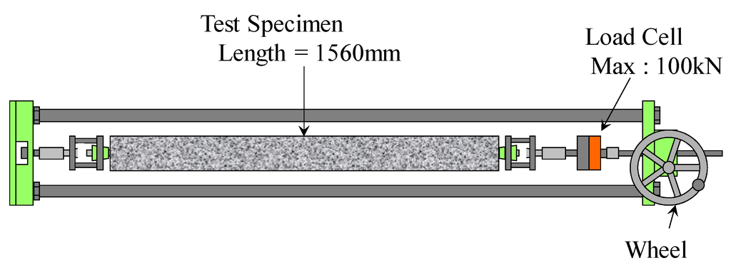Materials 04 01345 g004 1024