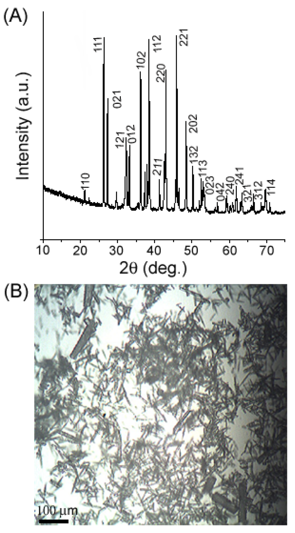 Materials 04 01375 g001 1024