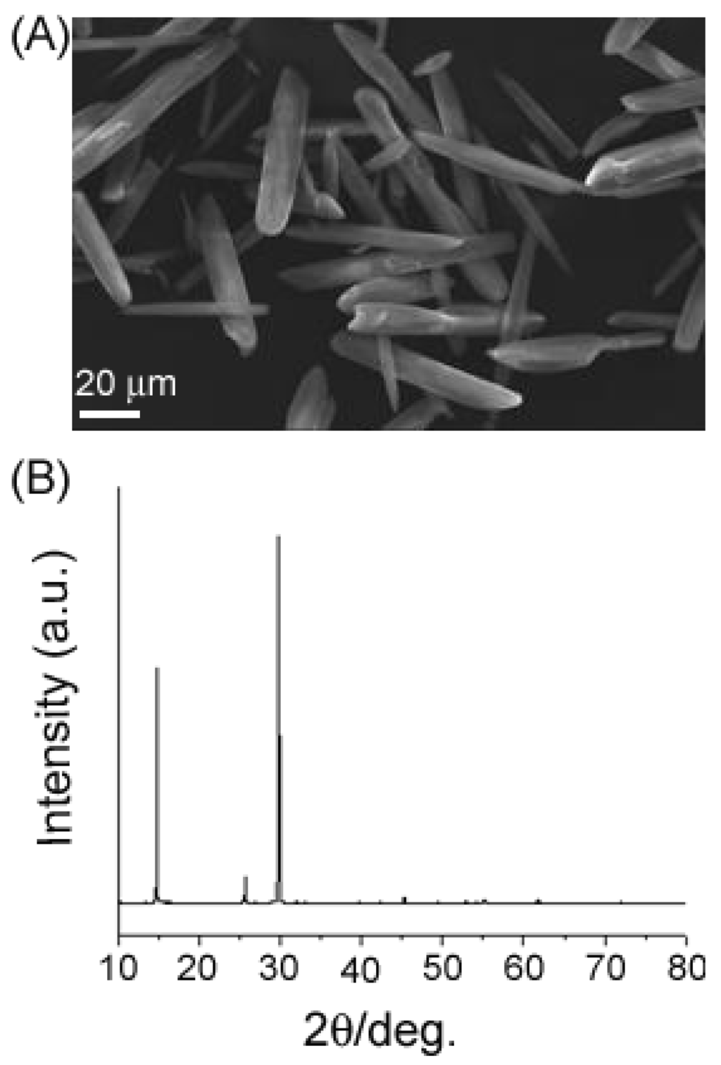 Materials 04 01375 g005 1024