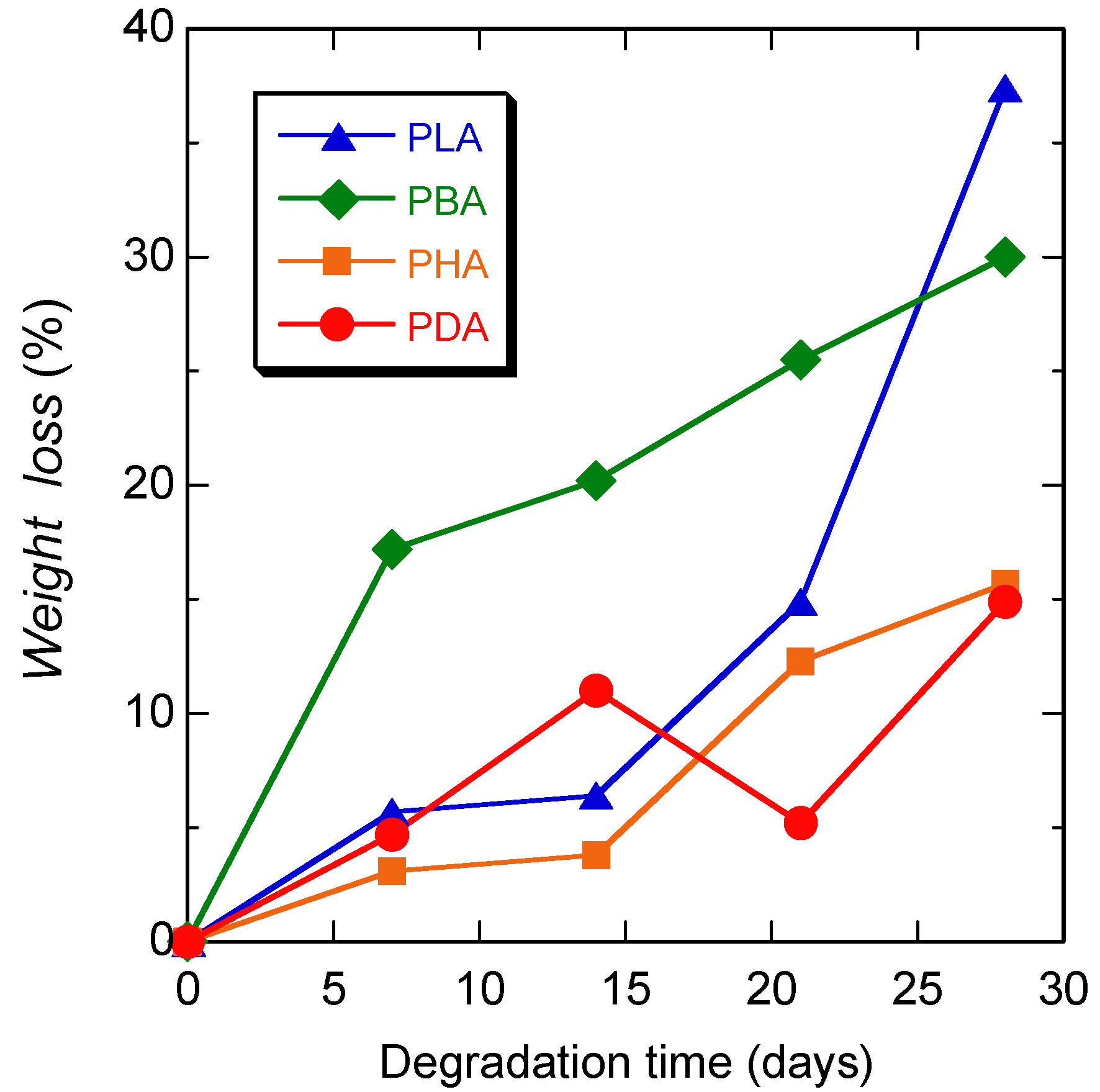Materials 04 01384 g007