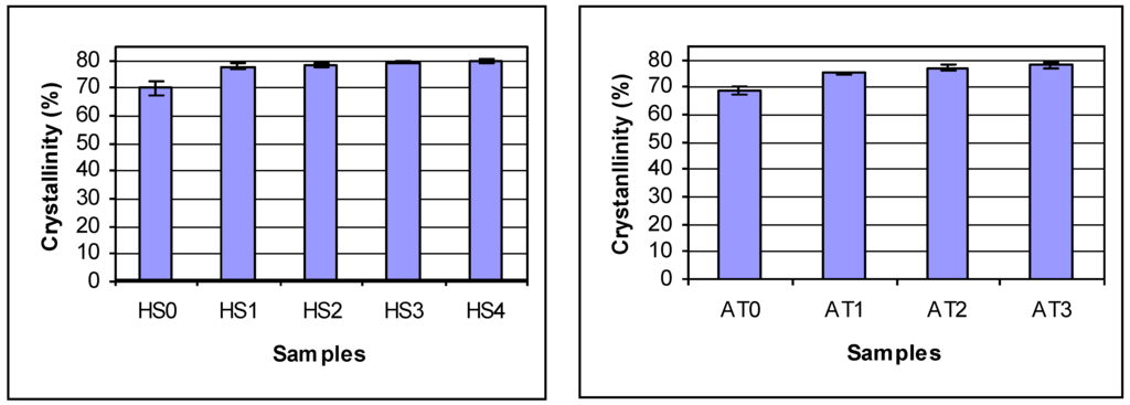 Materials 04 01399 g002 1024