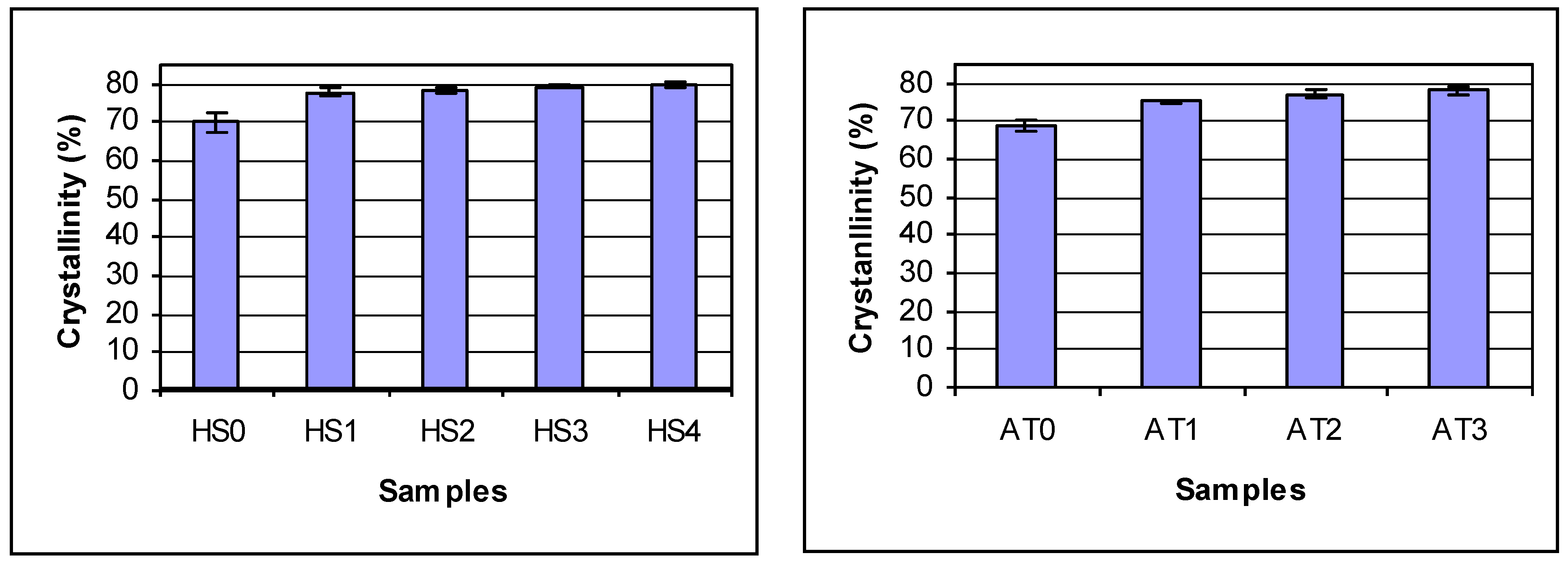 Materials 04 01399 g002