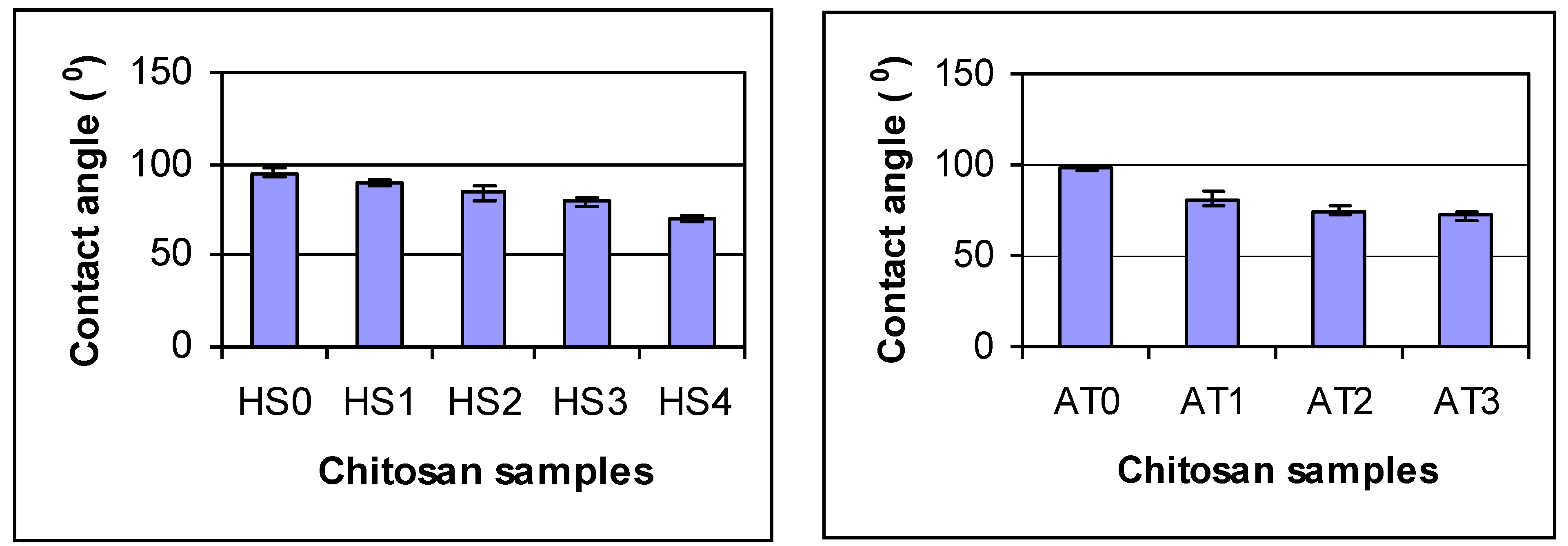 Materials 04 01399 g003