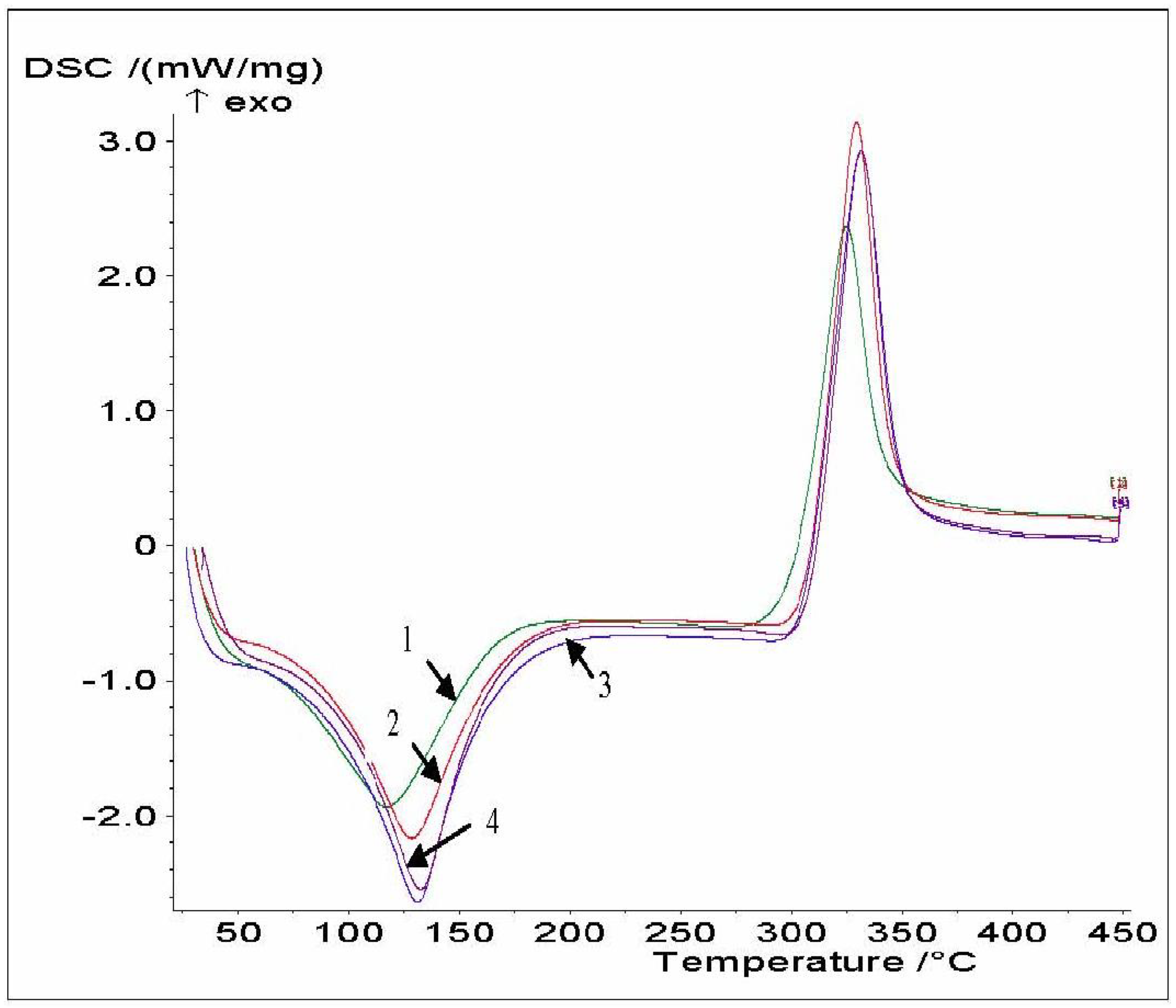 Materials 04 01399 g004