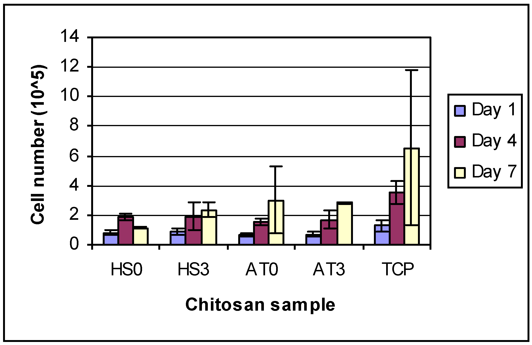 Materials 04 01399 g007
