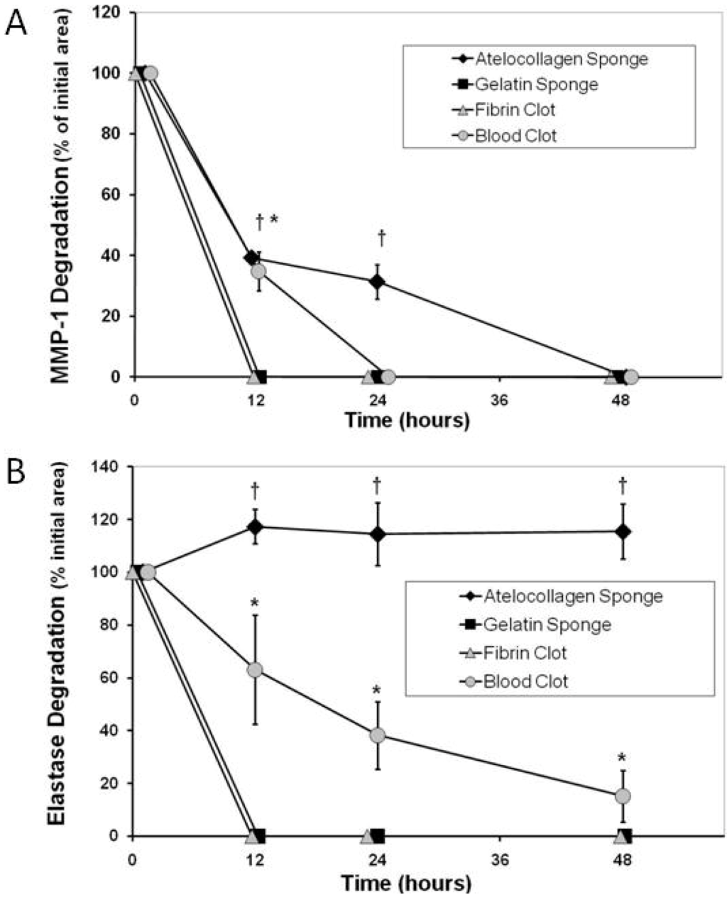 Materials 04 01469 g001a 1024