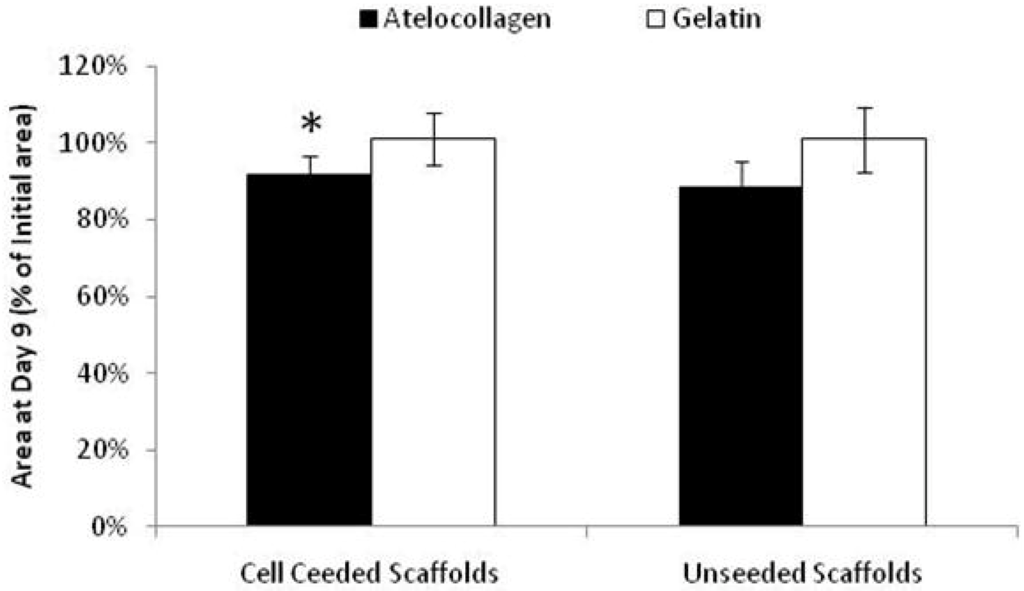 Materials 04 01469 g004 1024