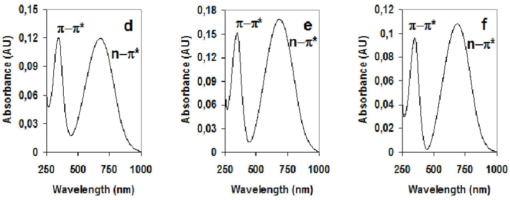 Materials 04 01483 g003b 1024