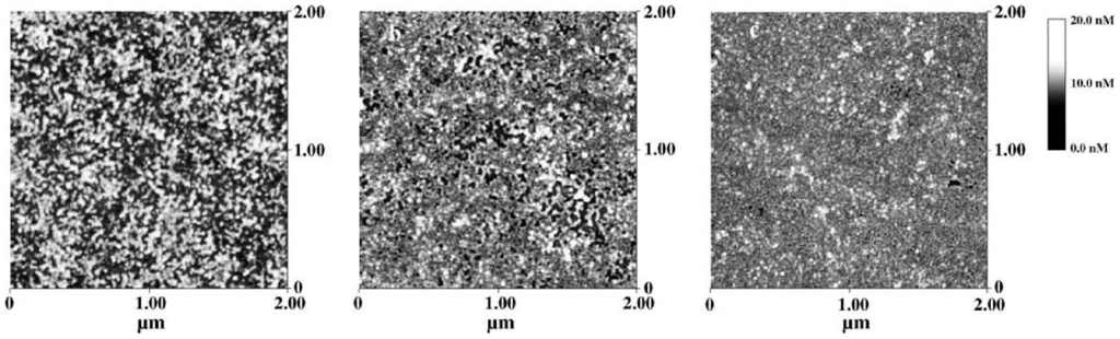 Materials 04 01483 g006a 1024