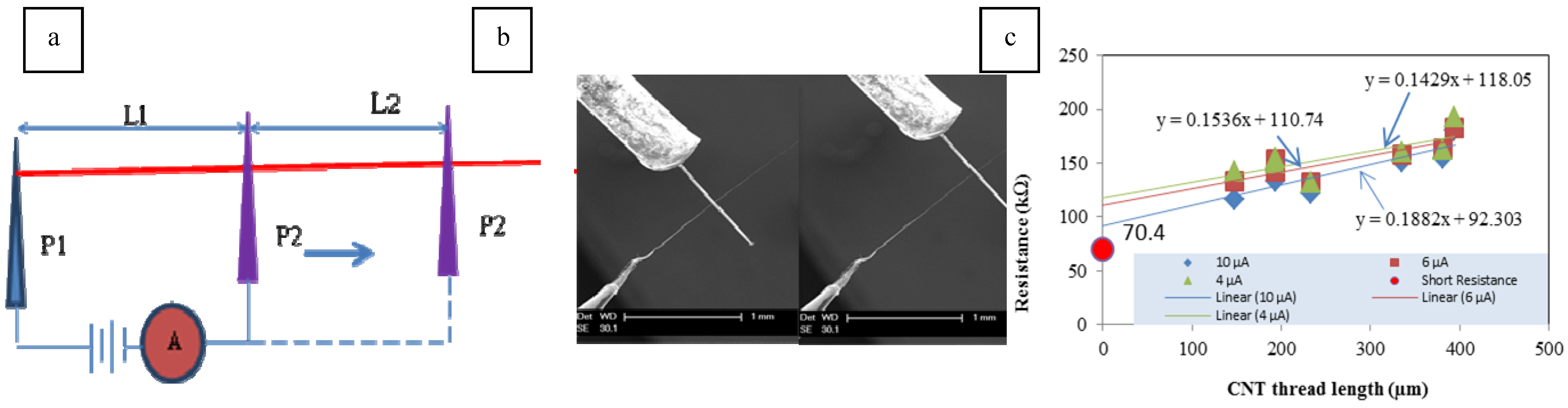 Materials 04 01519 g002