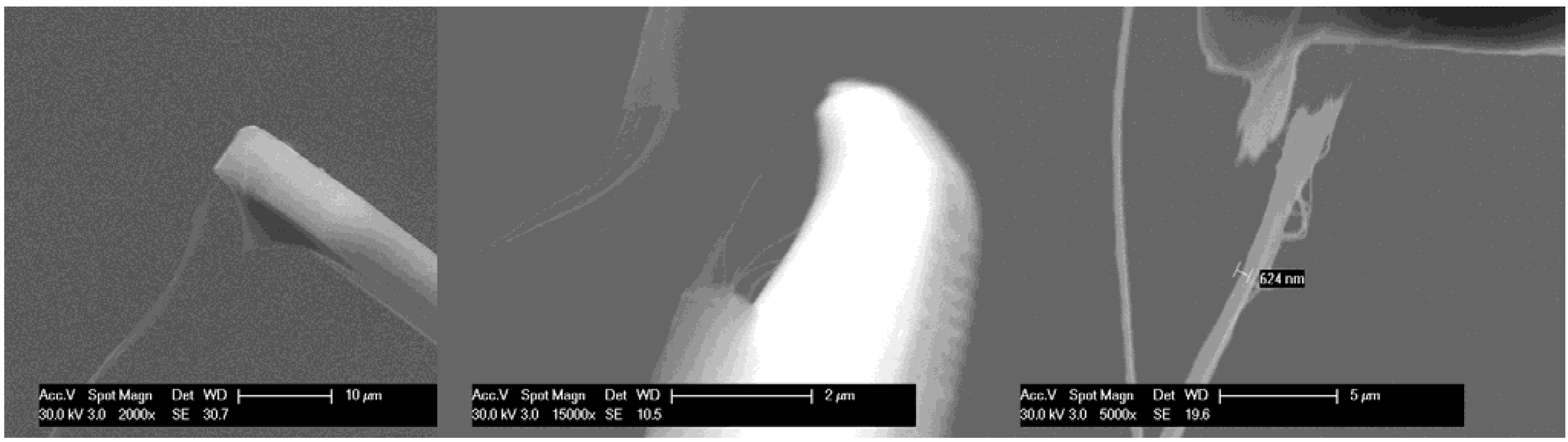 Materials 04 01519 g003