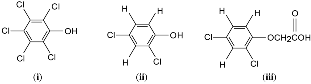 Materials 04 01528 g005 1024