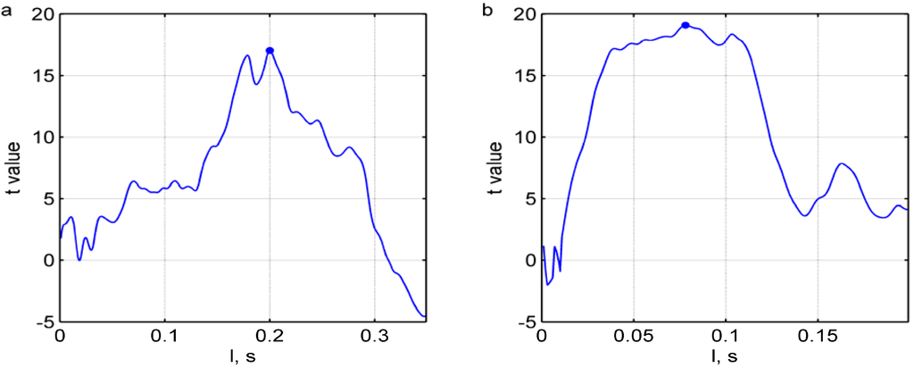 Materials 04 01548 g006 1024