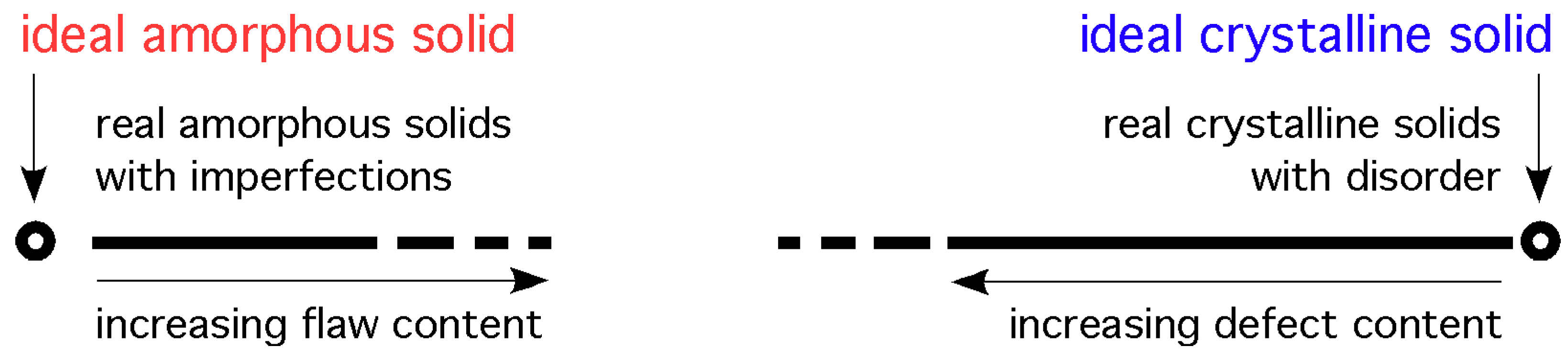 Materials 04 01564 g002