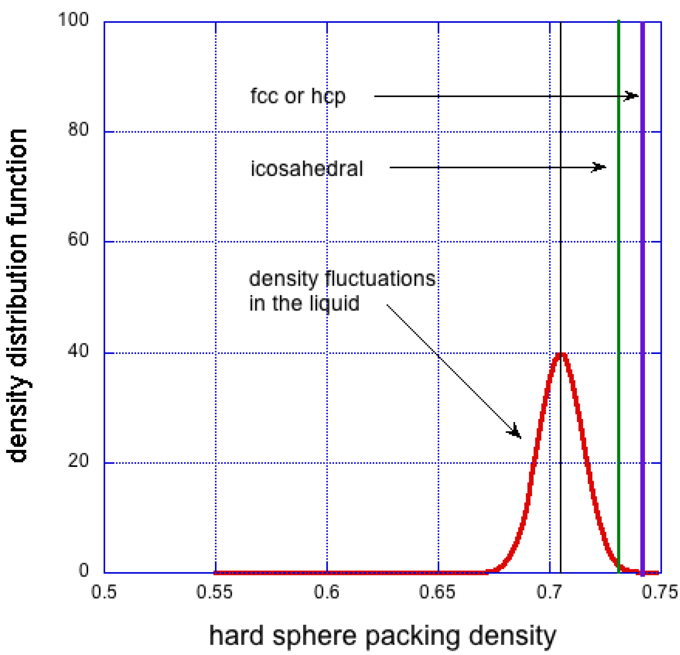 Materials 04 01564 g004