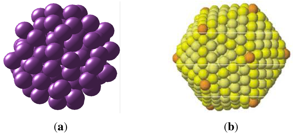 Materials 04 01564 g006 1024