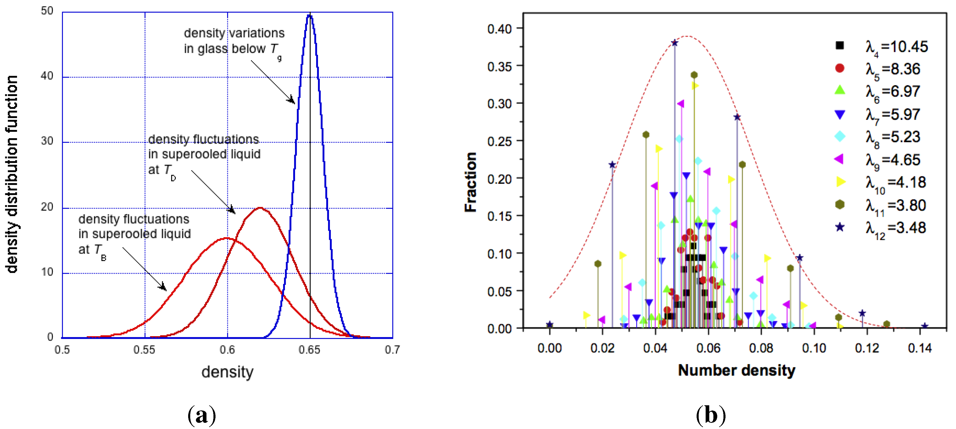 Materials 04 01564 g008
