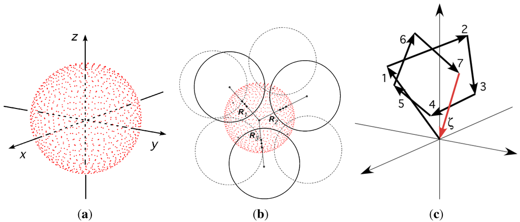Materials 04 01564 g012 1024