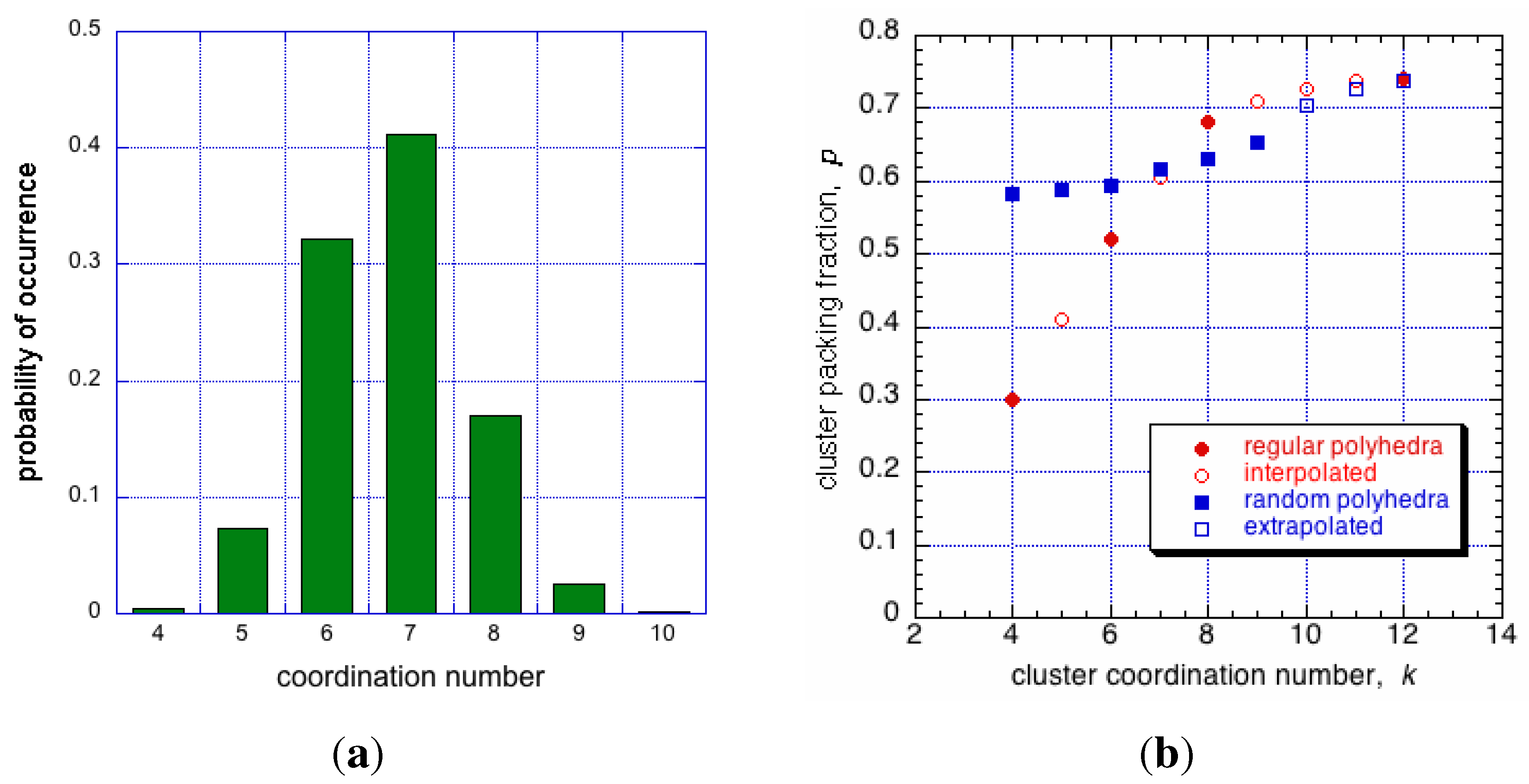 Materials 04 01564 g014