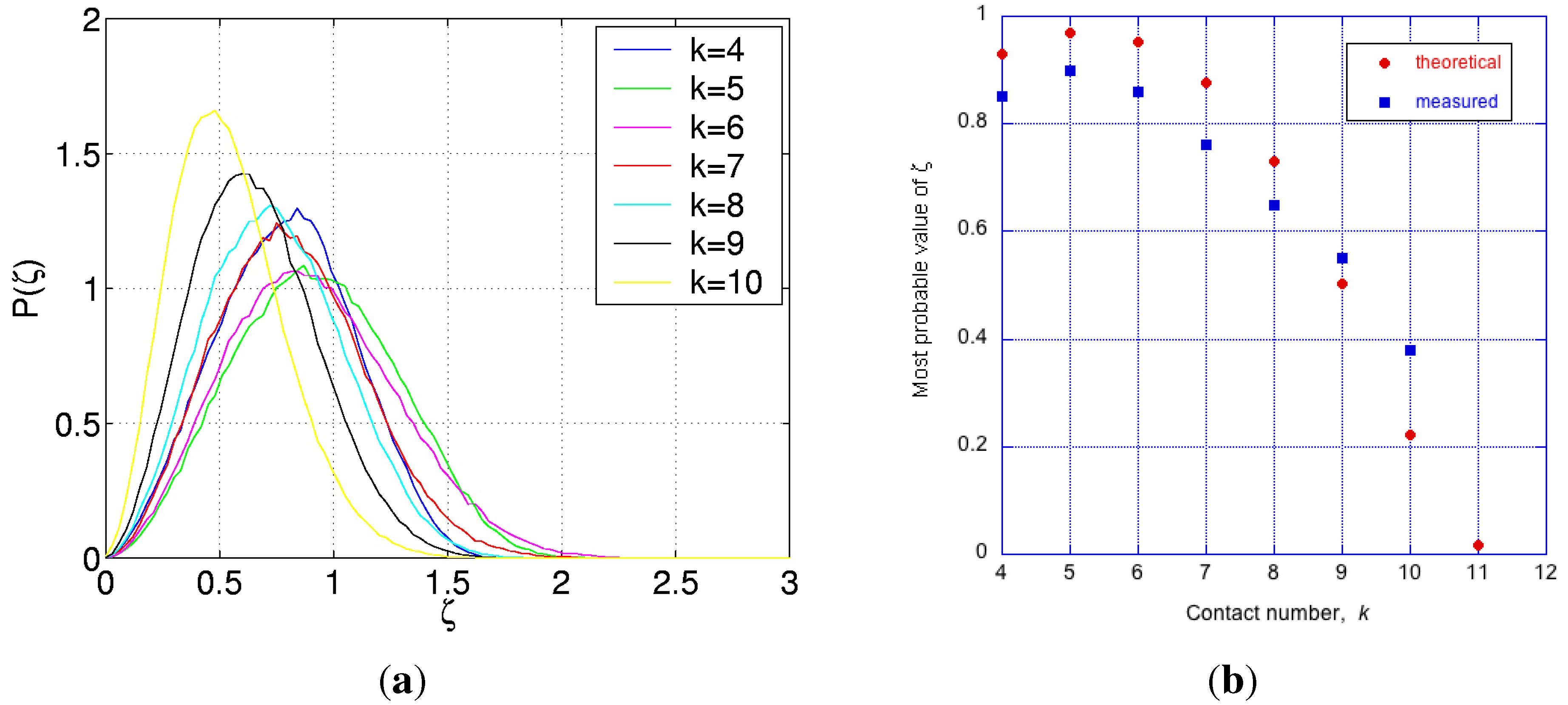 Materials 04 01564 g015