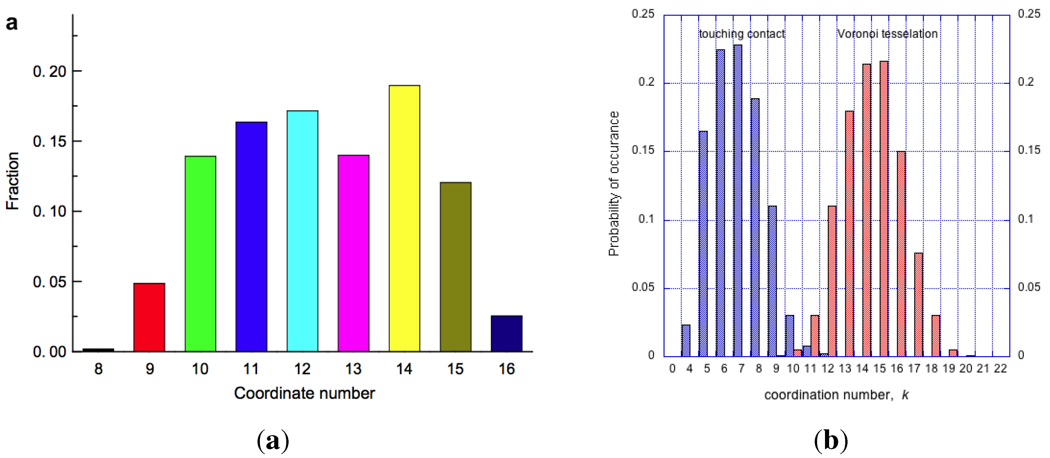 Materials 04 01564 g017