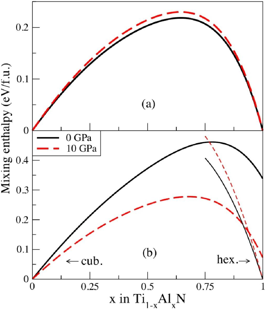 Materials 04 01599 g003 1024