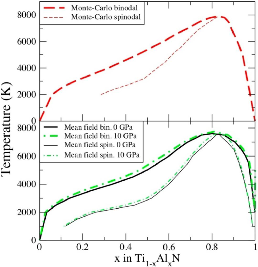 Materials 04 01599 g005 1024