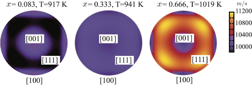 Materials 04 01599 g007 1024