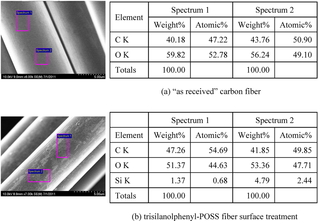 Materials 04 01619 g001 1024