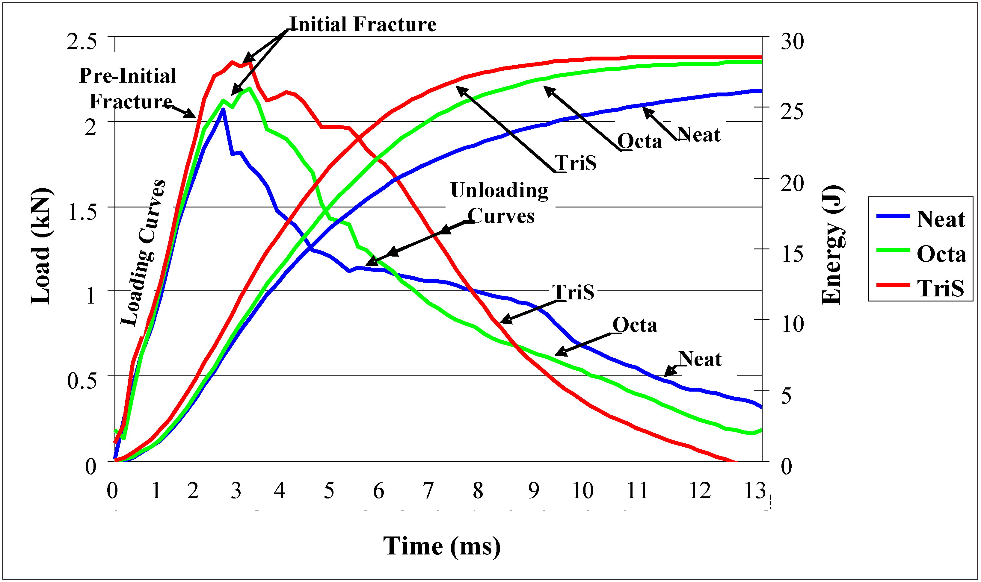 Materials 04 01619 g003