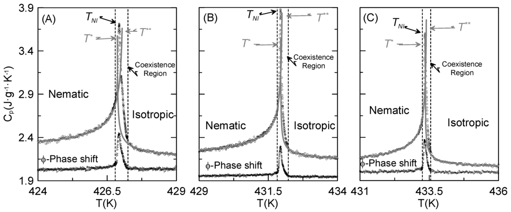 Materials 04 01632 g001 1024