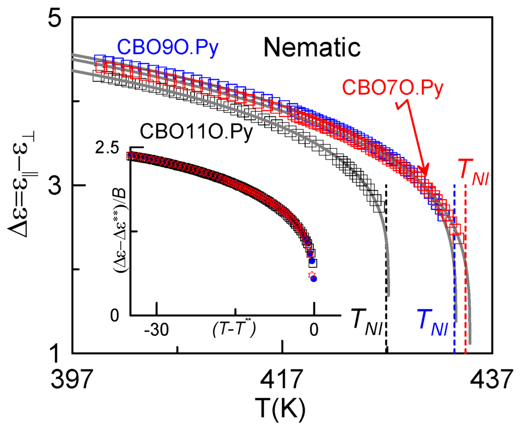 Materials 04 01632 g005 1024