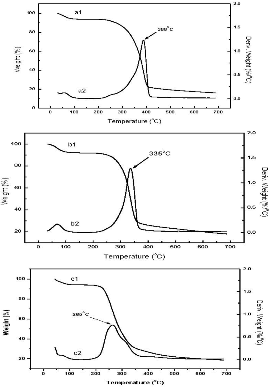 Materials 04 01728 g005 1024